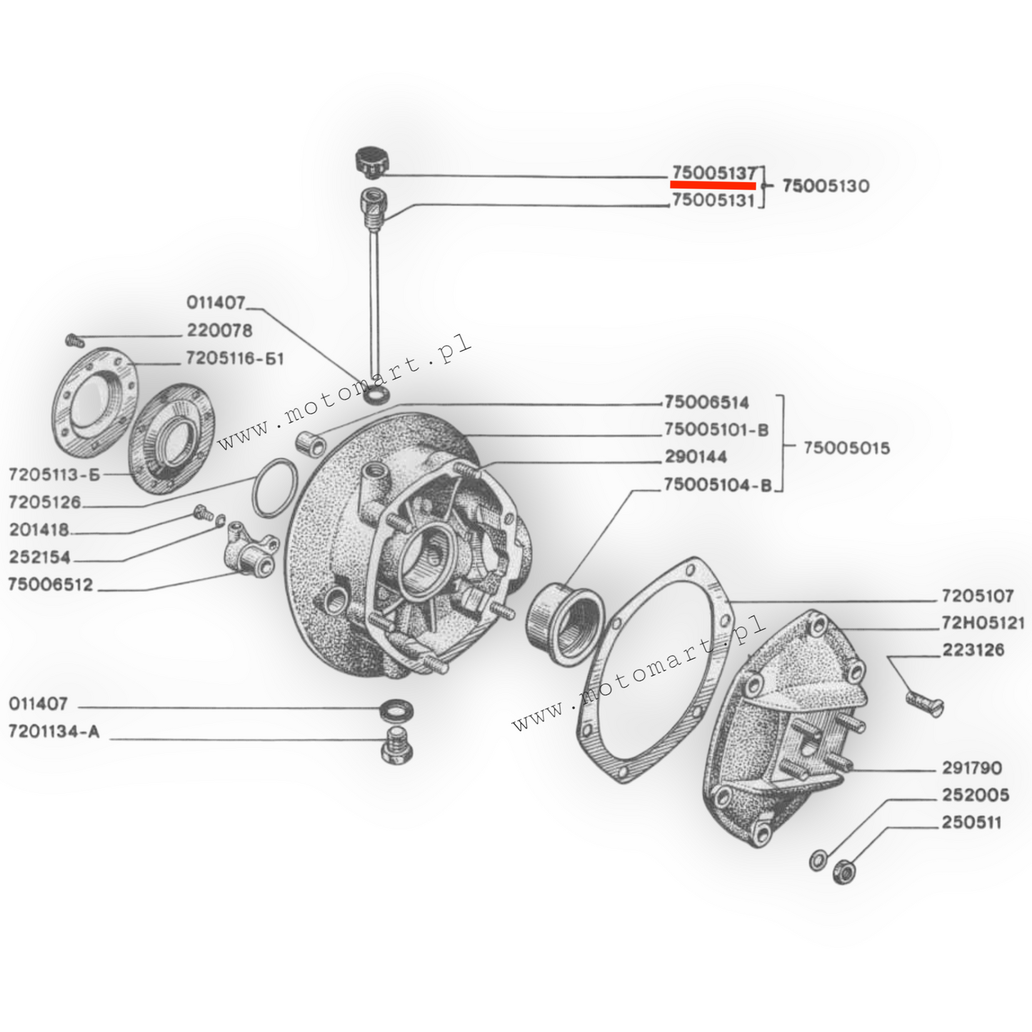 K750 Dnjepr Ural Differential-Ölmessstabkappe SCHWARZ