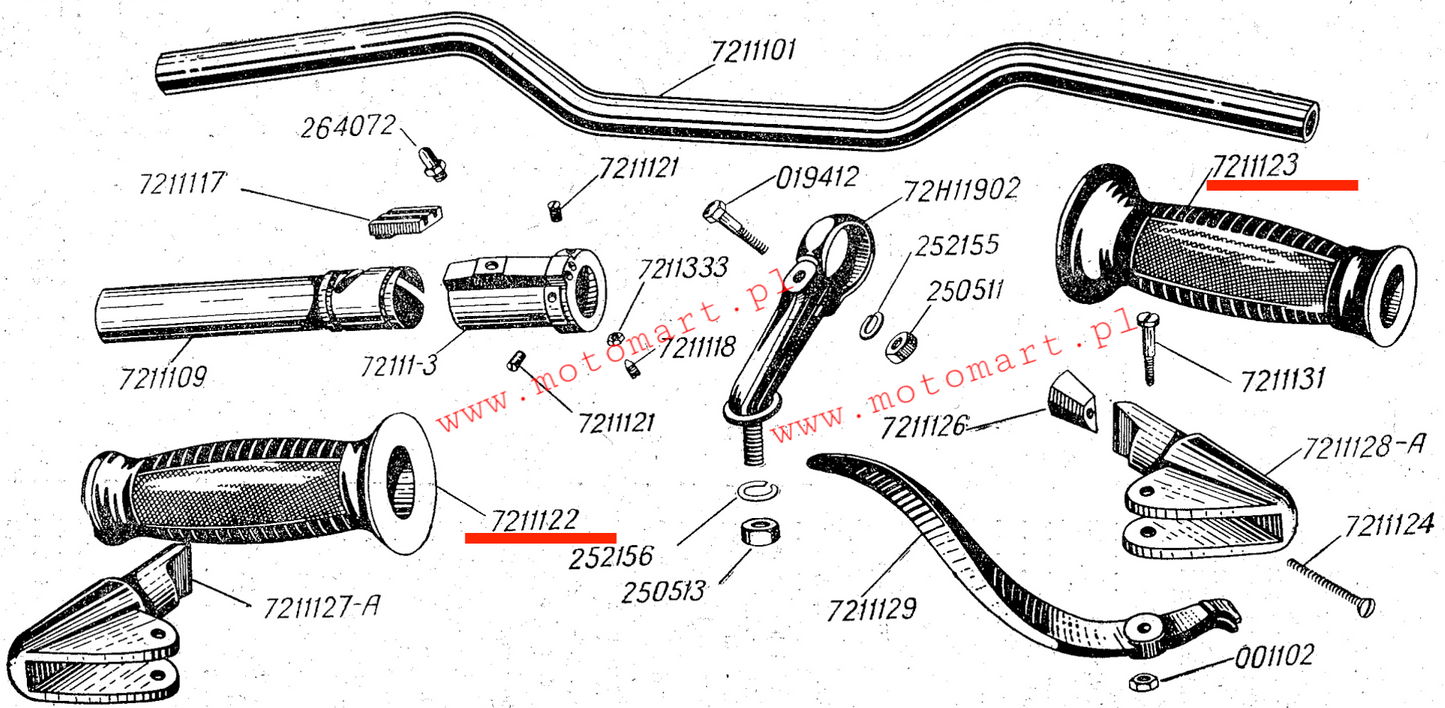 Gummigriffe für Lenker M72 K750 Dnjepr BMW Gummi Gummi RÜCKWÄRTSGRIFFE