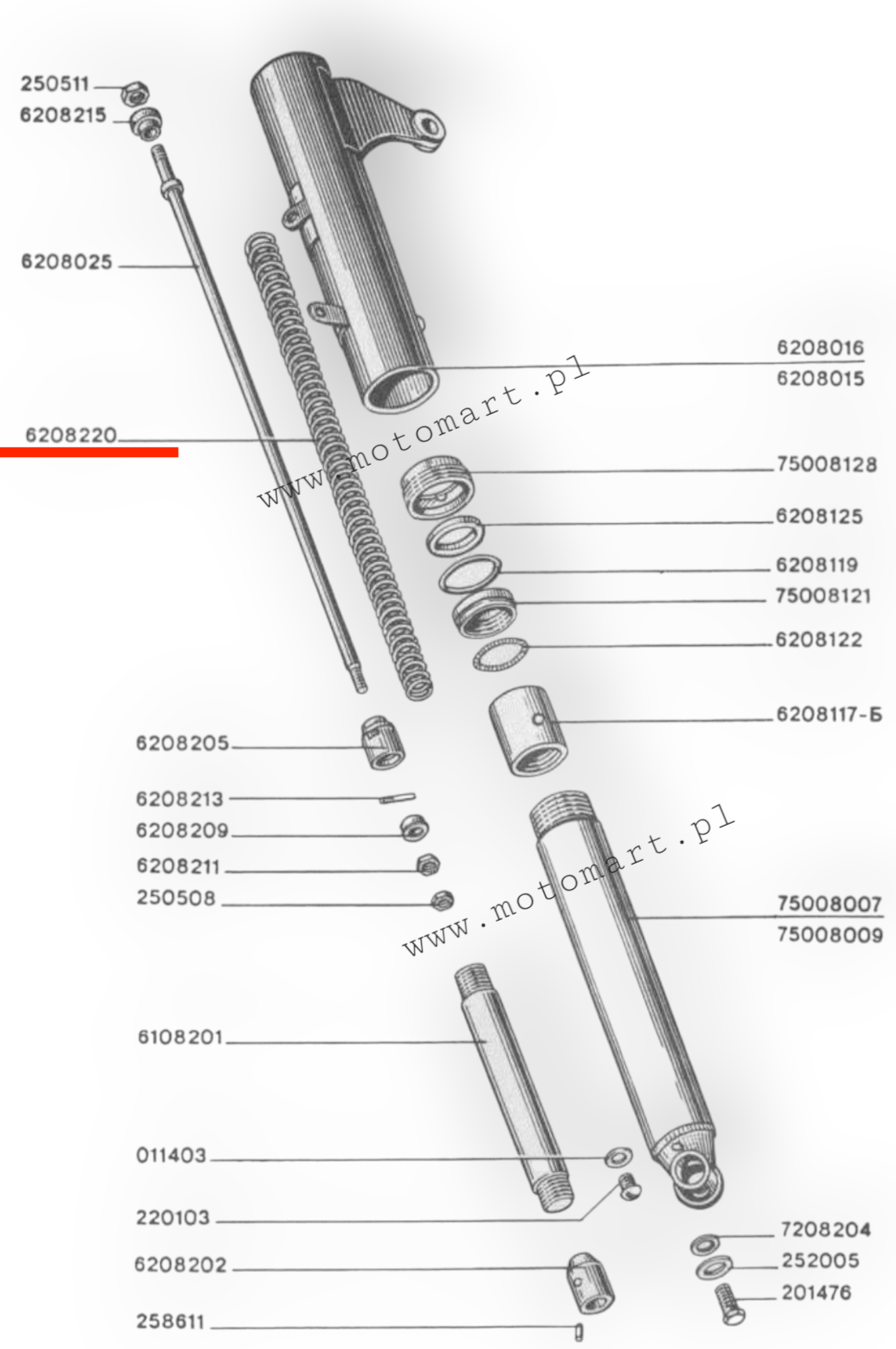 FRONT SUSPENSION SPRING DNIEPR MT K750 URAL TELESCOPIC FRONT fork