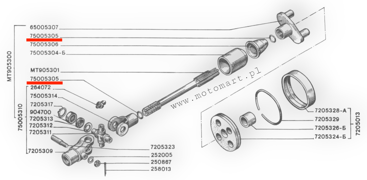 Kardanring Dnjepr MT Ural K750 Zigierring Segerstift
