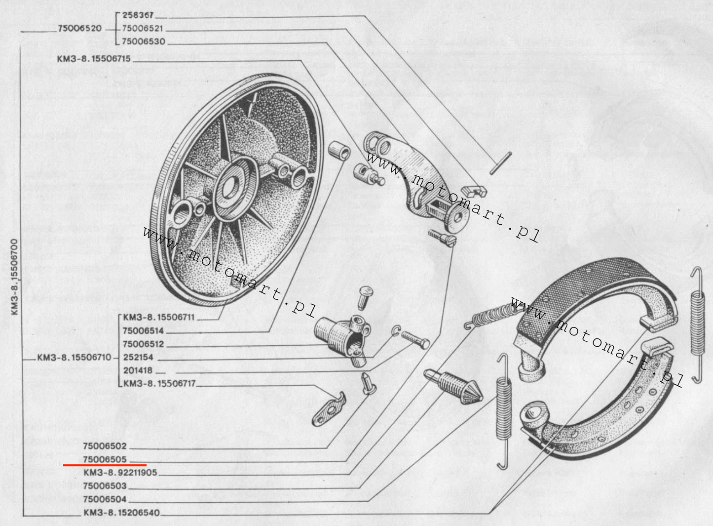 Brake shoe thread Dniepr MT, K-750 pads caps screw brake screw screw screw