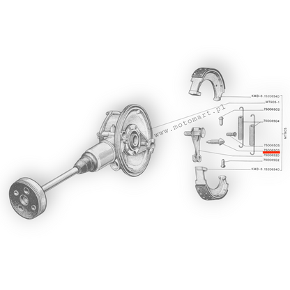 Bremskonus Dniepr Mt K750 Ural M72 Bremskabelhebelauflagen