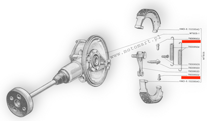 Mushroom expander JAWS lever pads K-750 DNIEPR MT brake mushrooms