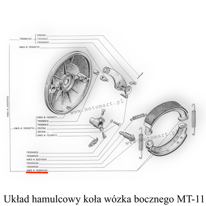 Bremsbacken Bremsbeläge K750 Dnepr Vorder- und Hinterachse