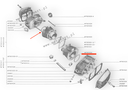 Kupfer-Zylinderkopfdichtung DNEPR MT Unterlegscheibe Dicke 0,5 mm Original