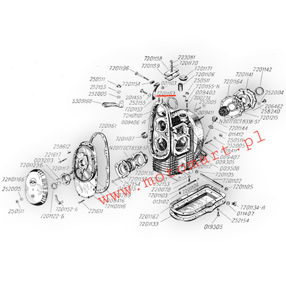 Generator-O-Ring M72 K750 URAL DNIEPR Gummidichtung ÖLBESTÄNDIG 