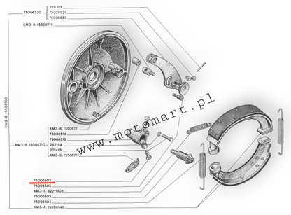 Mushroom expander JAWS lever pads K-750 DNIEPR MT brake mushrooms