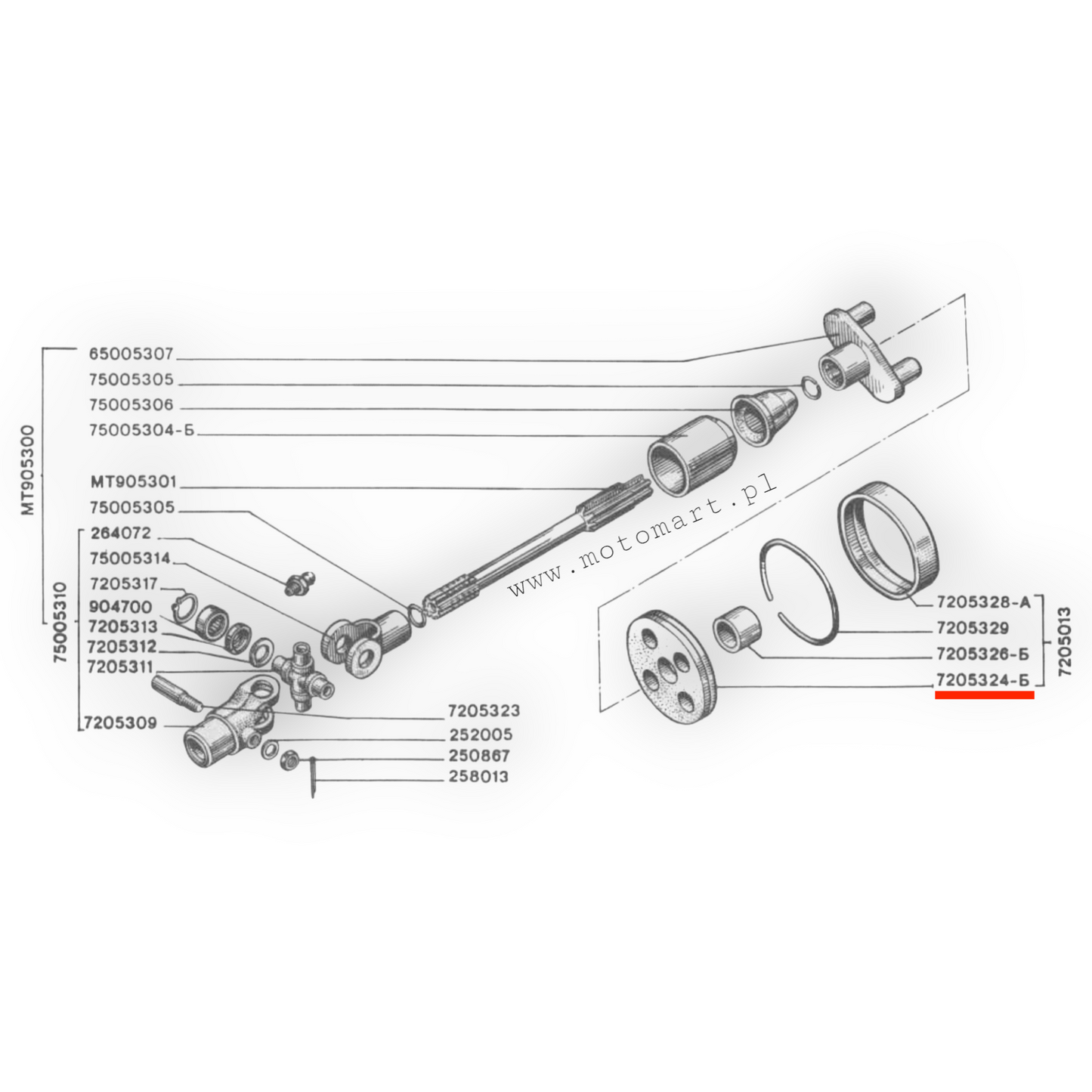 Gummikardangelenk Dnjepr K750 Ural M72 Kardangelenk Diff Mufta