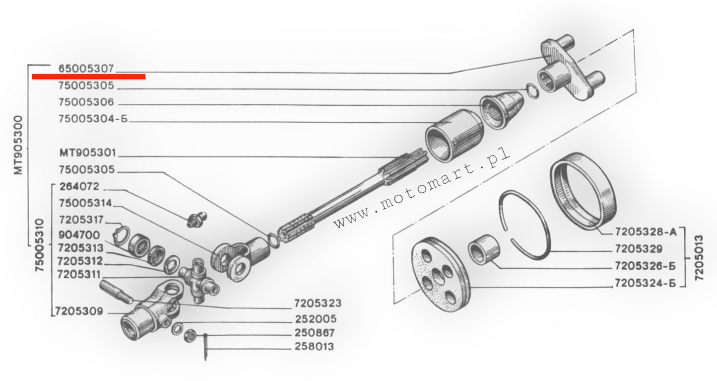 Dnjepr MT K750 Ural Kardangabeln Original CCCP
