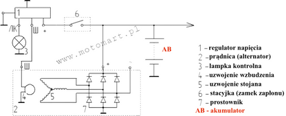 Spannungsregler 12V Dnjepr Ural elektronischer Sovek Generator GARANTIE